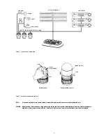 Предварительный просмотр 5 страницы Eneo Fastrax III EDC-3182 Installation And Operating Manual