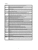 Предварительный просмотр 38 страницы Eneo Fastrax III EDC-3182 Installation And Operating Manual