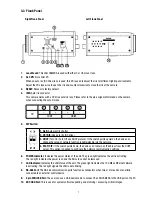 Предварительный просмотр 7 страницы Eneo GLC-1401 Installation And Operating Manual