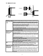 Предварительный просмотр 13 страницы Eneo GLC-1401 Installation And Operating Manual