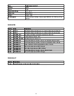 Предварительный просмотр 70 страницы Eneo GLC-1401 Installation And Operating Manual