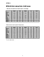 Предварительный просмотр 91 страницы Eneo GLC-1401 Installation And Operating Manual