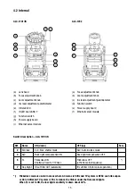 Предварительный просмотр 15 страницы Eneo GLC-1701/IR Installation And Operating Instructions Manual