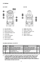 Предварительный просмотр 24 страницы Eneo GLC-1701/IR Installation And Operating Instructions Manual