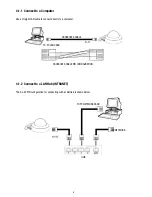 Предварительный просмотр 8 страницы Eneo GLD-1401 Installation And Operating Manual