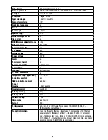 Предварительный просмотр 68 страницы Eneo GLD-1401 Installation And Operating Manual