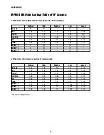 Предварительный просмотр 90 страницы Eneo GLD-1401 Installation And Operating Manual