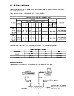 Предварительный просмотр 9 страницы Eneo GLS-2202H Installation And Operating Manual