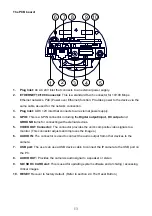 Preview for 13 page of Eneo GXB-1710M/IR User Manual