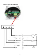 Preview for 17 page of Eneo GXB-1710M/IR User Manual