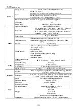 Preview for 98 page of Eneo GXB-1710M/IR User Manual