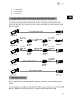 Предварительный просмотр 21 страницы Eneo HDB-2080Z03IR D Quick Installation Manual