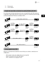 Предварительный просмотр 35 страницы Eneo HDB-2280Z10IR D Quick Installation Manual