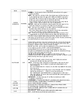 Preview for 9 page of Eneo HDC-2080Z03 Installation And Operation Manual