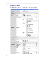 Preview for 64 page of Eneo HDD-20 Installation Manual