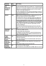 Предварительный просмотр 15 страницы Eneo HDD-2000MIR1080 Installation And Operating Instructions Manual