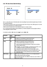 Предварительный просмотр 22 страницы Eneo HDD-2000MIR1080 Installation And Operating Instructions Manual