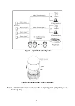 Предварительный просмотр 7 страницы Eneo HDD-2030PTZ1080 User Manual