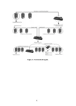 Предварительный просмотр 11 страницы Eneo HDD-2030PTZ1080 User Manual