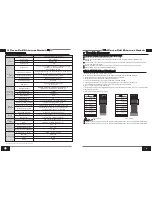 Preview for 3 page of Eneo IAM-5SE1004MUB User Manual