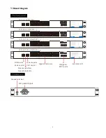 Предварительный просмотр 5 страницы Eneo IAR-7SH1024MMA User Manual