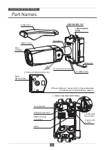 Предварительный просмотр 8 страницы Eneo ICB-62M0550MAA User Manual