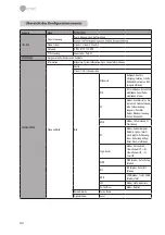 Preview for 42 page of Eneo ICB-62M2712M0A Quick Installation Manual