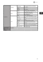 Preview for 43 page of Eneo ICB-62M2712M0A Quick Installation Manual