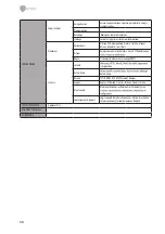 Preview for 68 page of Eneo ICB-62M2712M0A Quick Installation Manual