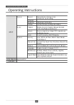 Preview for 20 page of Eneo ICB-62M2712M5A User Manual