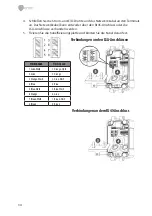 Предварительный просмотр 34 страницы Eneo ICB-65M2713M5A Quick Installation Manual