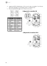 Предварительный просмотр 86 страницы Eneo ICB-65M2713M5A Quick Installation Manual