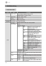 Предварительный просмотр 20 страницы Eneo ICB-73M2712MWA User Manual