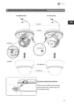 Предварительный просмотр 25 страницы Eneo IED-62F0036P0A Quick Installation Manual