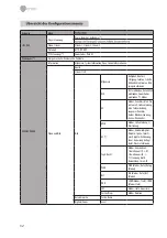 Предварительный просмотр 32 страницы Eneo IED-62F0036P0A Quick Installation Manual