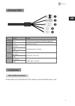 Preview for 7 page of Eneo IEP-63M2812M0A Quick Installation Manual