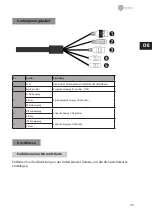 Preview for 25 page of Eneo IEP-63M2812M0A Quick Installation Manual