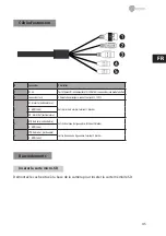 Preview for 45 page of Eneo IEP-63M2812M0A Quick Installation Manual