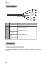 Preview for 64 page of Eneo IEP-63M2812M0A Quick Installation Manual