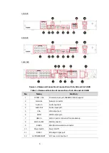 Предварительный просмотр 9 страницы Eneo IER-28N080005A User Manual