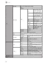 Предварительный просмотр 72 страницы Eneo IPC-52A0003M0B Quick Installation Manual