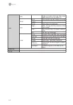 Предварительный просмотр 12 страницы Eneo IPC-53M2812M0A Quick Installation Manual