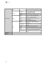 Предварительный просмотр 28 страницы Eneo IPC-53M2812M0A Quick Installation Manual