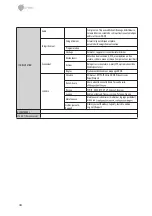 Предварительный просмотр 44 страницы Eneo IPC-53M2812M0A Quick Installation Manual