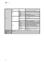 Предварительный просмотр 12 страницы Eneo IPC-55C0000M0A Quick Installation Manual