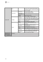 Предварительный просмотр 44 страницы Eneo IPC-55C0000M0A Quick Installation Manual