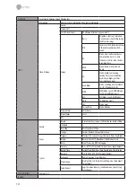 Предварительный просмотр 14 страницы Eneo IPD-62M2712P5A Quick Installation Manual