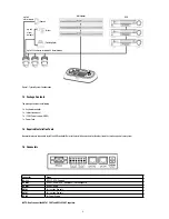 Предварительный просмотр 4 страницы Eneo KBD-2 Installation And Operating Manual