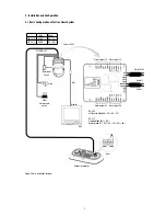 Предварительный просмотр 5 страницы Eneo KBD-2 Installation And Operating Manual