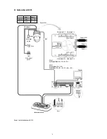 Предварительный просмотр 6 страницы Eneo KBD-2 Installation And Operating Manual